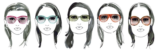 how to pick glasses for your face