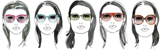 Choose Glasses Shapes like a profressional optician in Plantation FL