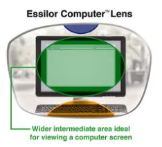 essilor computer lens