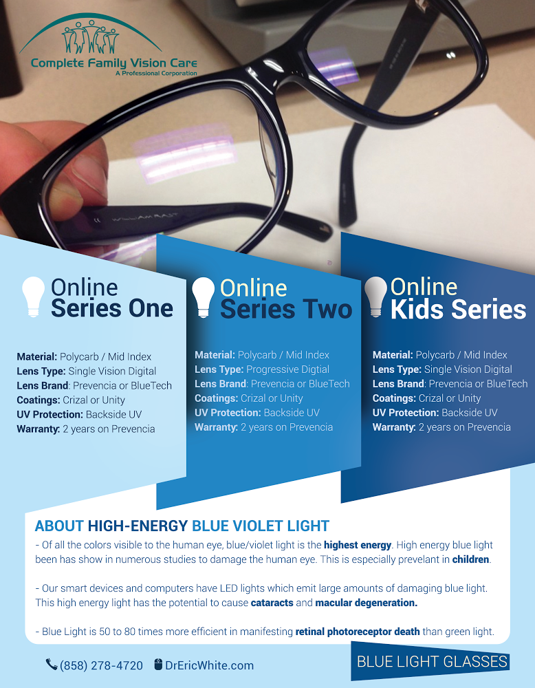 Blue-violet light lenses, Computer Glasses