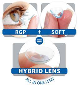 hybrid lens at optometrist fairfax va